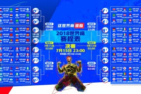 2026世界杯比賽時間-C罗冰上封神！帽子戏法爆冷击溃加拿大冰球豪门，全场沸腾